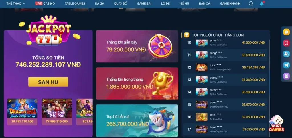Cơ chế hoạt động của trò chơi slot mmwin bet