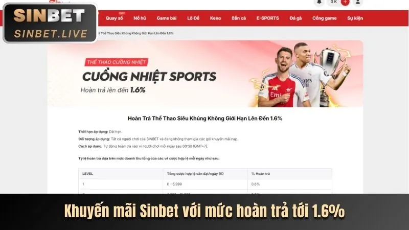 Tải mmwin bet cho Android